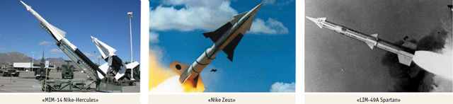 Иллюстрация книги Воздушно-космическая оборона. Третья сфера вооружённой борьбы: зарождение и становление» 